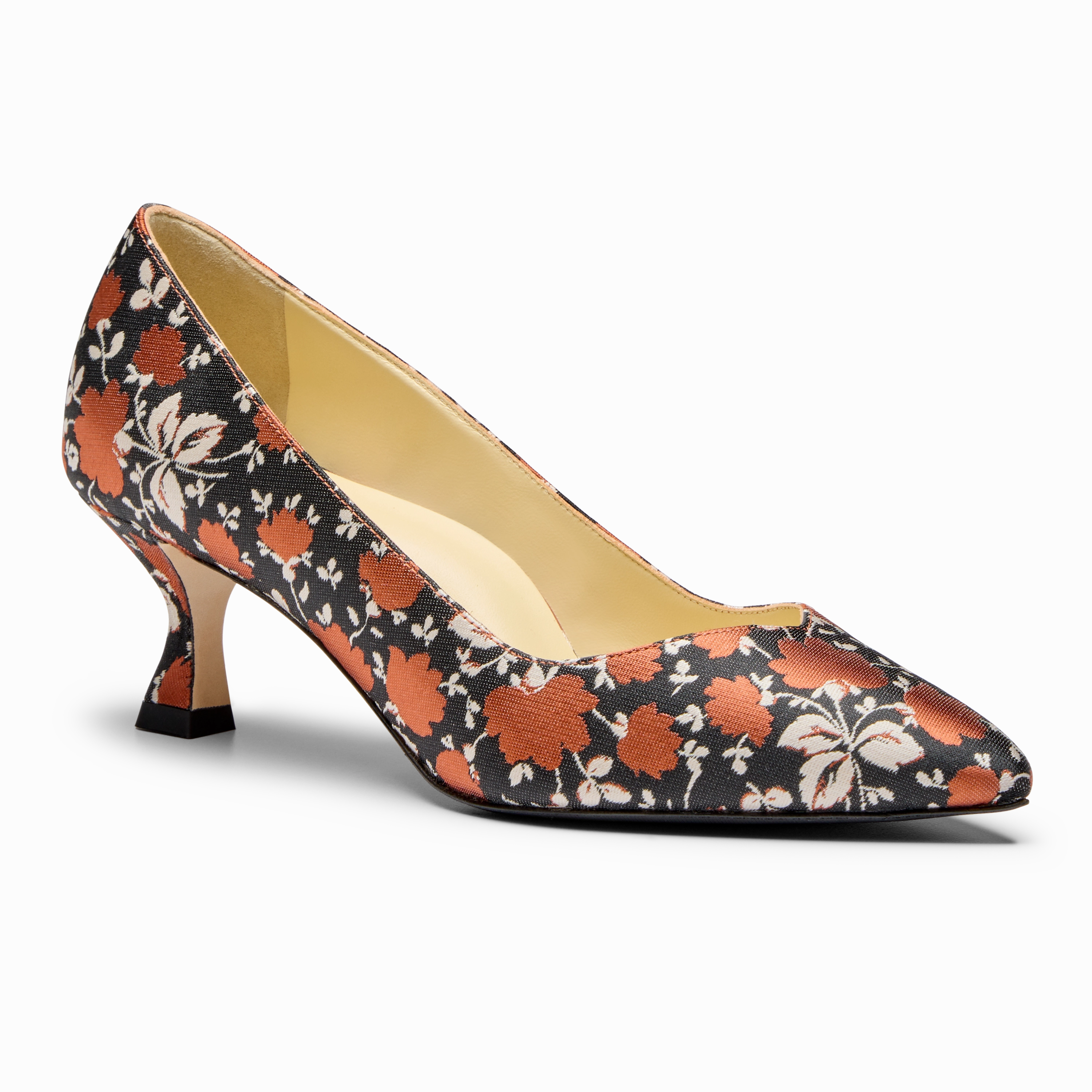 Perfect Kitten Pump 50