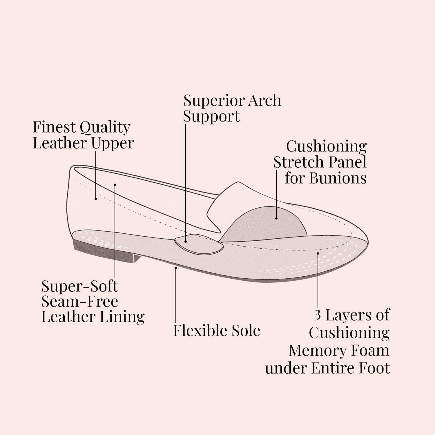 Trinity: Cream Leather