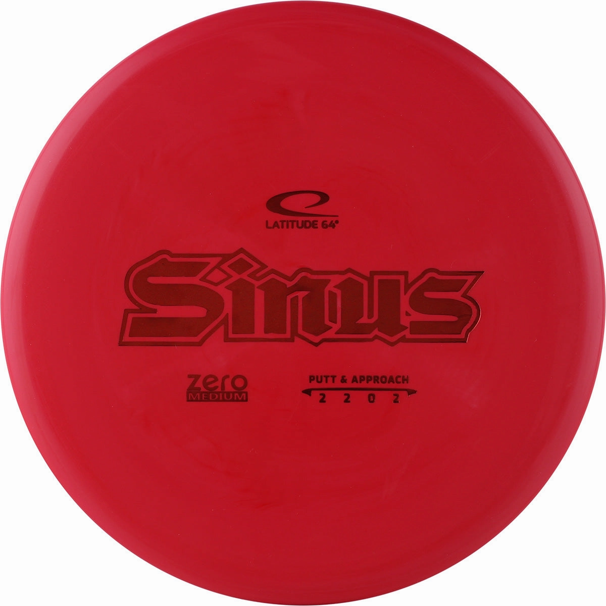 Zero Sinus