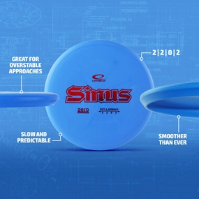 Zero Sinus