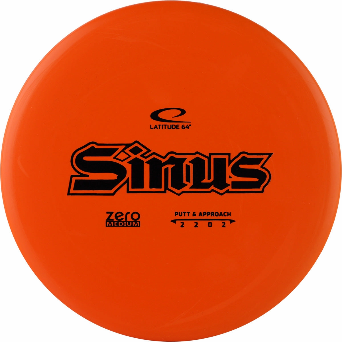 Zero Sinus