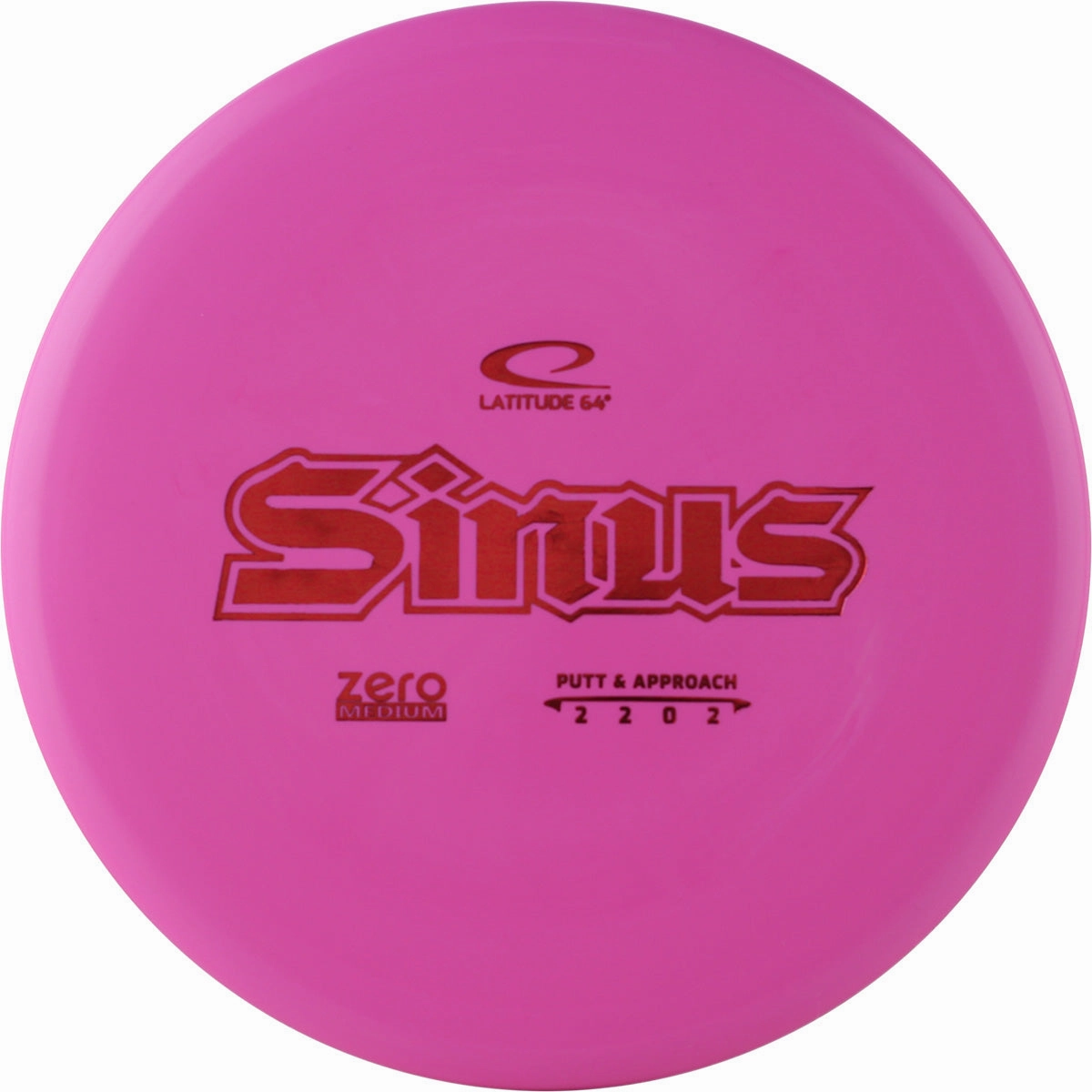 Zero Sinus